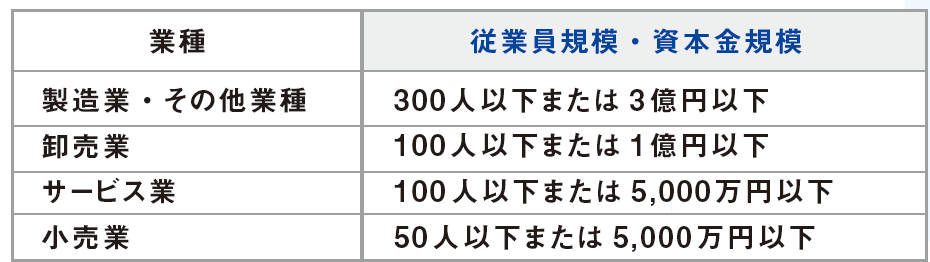 働き方改革関連法について2